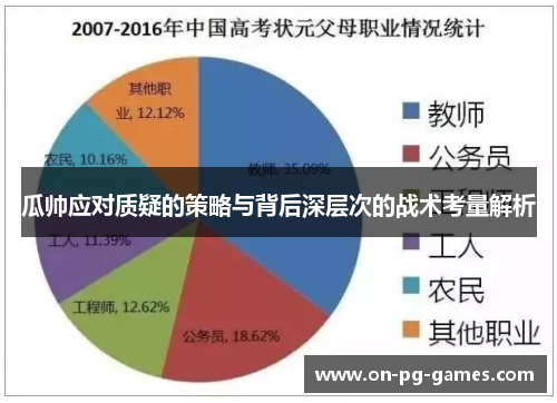 瓜帅应对质疑的策略与背后深层次的战术考量解析