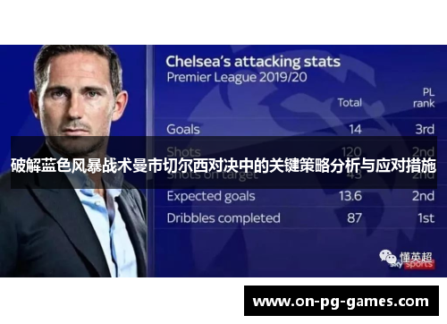 破解蓝色风暴战术曼市切尔西对决中的关键策略分析与应对措施