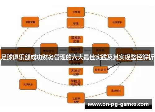 足球俱乐部成功财务管理的六大最佳实践及其实现路径解析